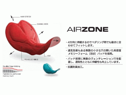 AIRZONEpbh
