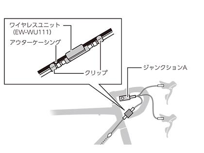 シマノ DURA-ACE（デュラエース）Di2 R9150 電動コンポ外装セット