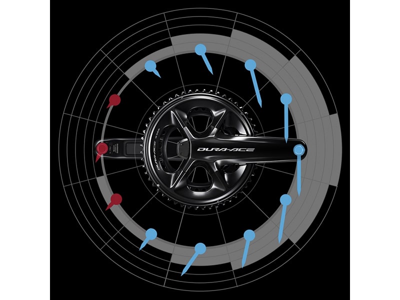 シマノ　DURA-ACE（デュラエース）FC-R9200-P パワーメーター内蔵クランクセット 52/36T（2x12S）