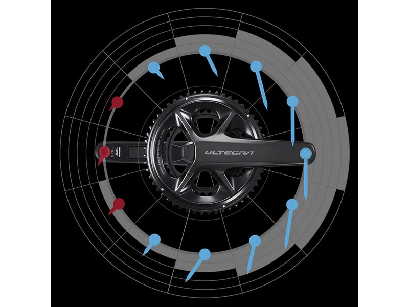 シマノ　ULTEGRA（アルテグラ）FC-R8100-P パワーメーター内蔵クランクセット 52/36T（2x12S）