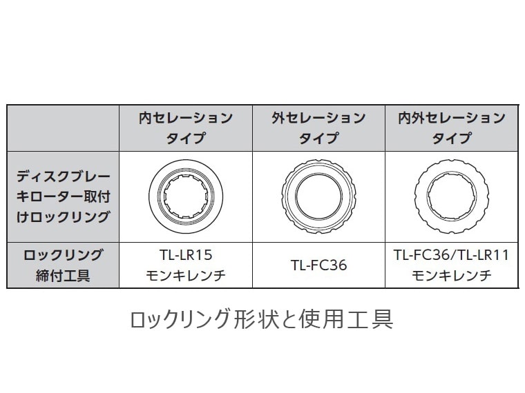 シマノ　RT-CL900-S 160mm センターロックDISCローター 外セレーションロックリング付